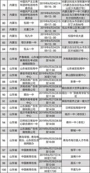 兰州大学启动2019年高考志愿填报招生咨询工作